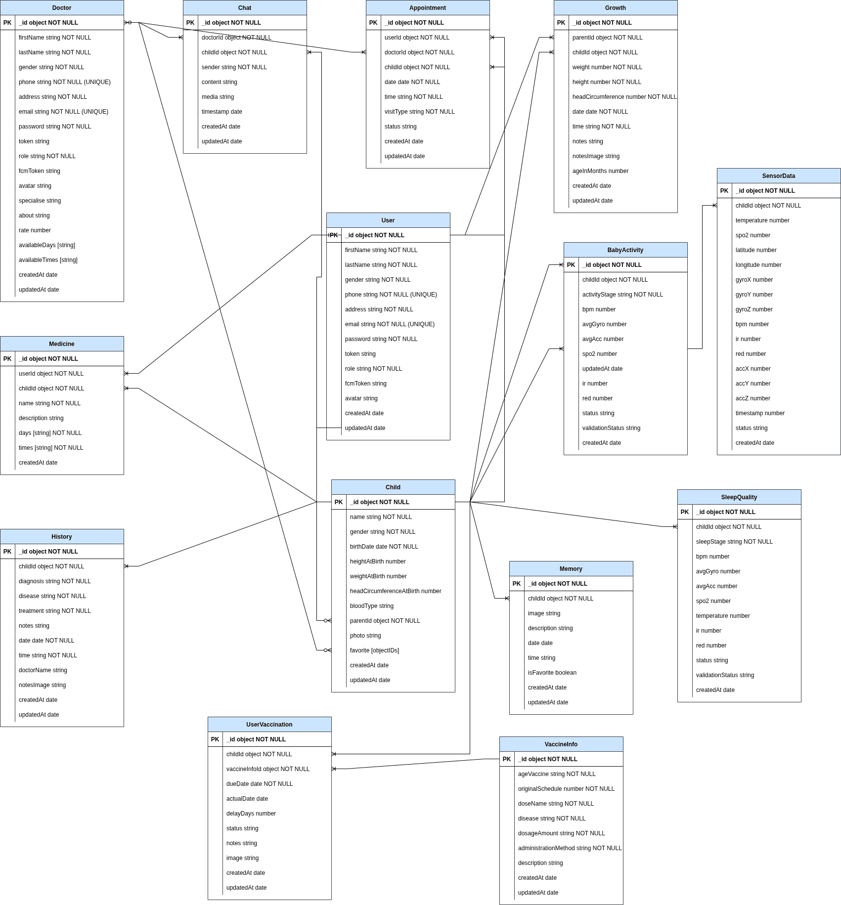 SmartBrace preview 1